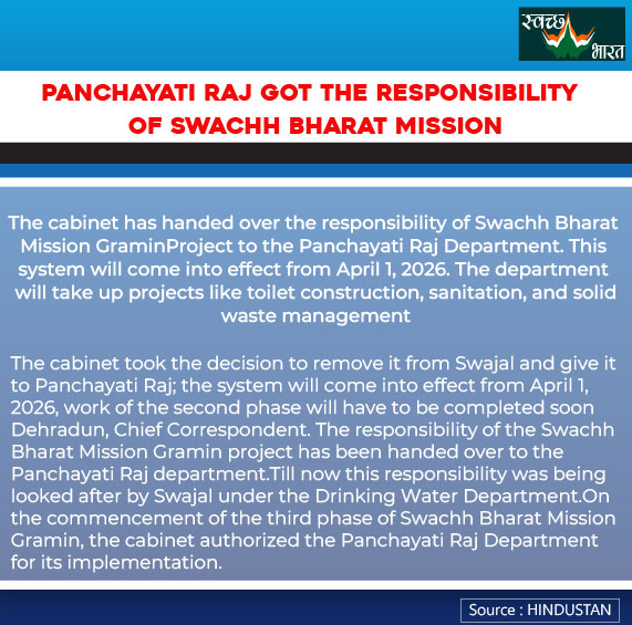 Swachh Bharat News
